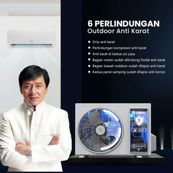 Gree AC Split ( AC Dinding ) Inverter SmartClean F5S Series 0.5 PK ( 1/2 PK ) R32 250 Watt - GWC-05F5S | GWC05F5S | 05F5S